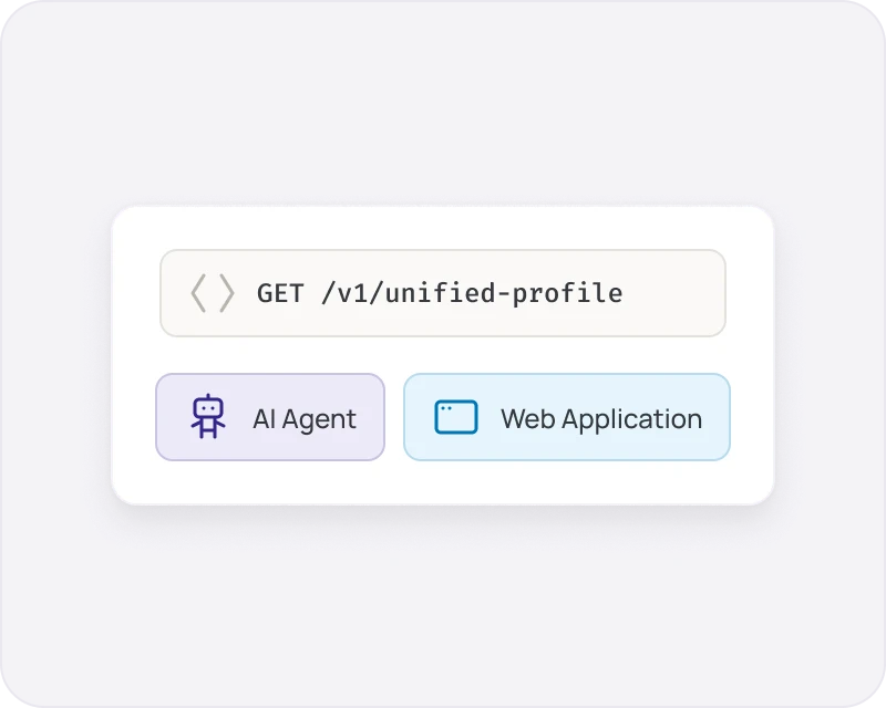 Real-time data flow orchestration